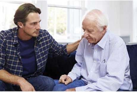 Evaluating When to Get Help